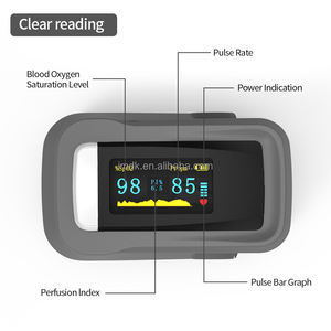 मिनी स्पू2 ऑक्सीजन संतृप्ति मॉनिटर उंगलियों की पल्स ऑक्सीमीटर मंजूरी - Product Image 6