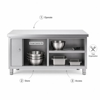 Table de travail commerciale en acier inoxydable 304 avec porte de placard et étagère ouverte |   Taille personnalisée |   Cuisine de restaurant et d'hôtel de grande capacité