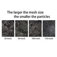 Poudre de graphite expansible à haute teneur en carbone, graphite ignifuge, rapport d'expansion élevé, testé sur plusieurs échantillons