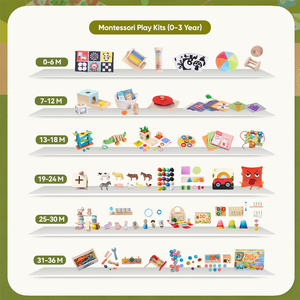 Kit <span class=keywords><strong>Montessori</strong></span> 19-24 per Bambini con ADHD, Nuovo Design 2026, Set di Gioco <span class=keywords><strong>Montessori</strong></span> |   Attrezzature Educative Professionali B2B - Product Image 2