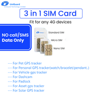 Tarjeta SIM IoT de Roaming Global con Red Multioperadora en 207 Países Sin Puntos Ciegos de Señal para Rastreadores GPS