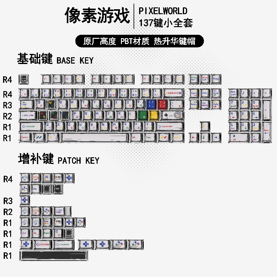 พิกเซลการ์ตูนต้นฉบับ-137 คีย์กล่อง