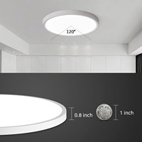 Plafonnier d'intérieur à LED ultra-mince de conception sans cadre de forme ronde en plastique de Chine pour lampe de chambre à coucher