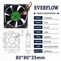 Ventilateur axial de refroidissement pour châssis de CPU, double roulement à billes, EVER FLOW 12V DC F128025BH, 80mm 80x80x25mm, 3 fils, faible bruit, pour boîtier PC