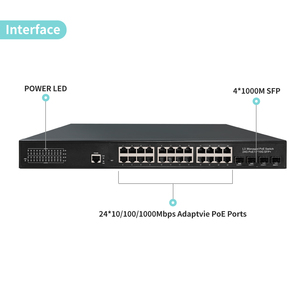 Nhà máy 10 gam quản lý <span class=keywords><strong>Ethernet</strong></span> chuyển đổi <span class=keywords><strong>Gigabit</strong></span> <span class=keywords><strong>24</strong></span> Port + 4*10 gam SFP uplink cổng mạng chuyển đổi L3 quản lý - Product Image 3