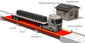 50 Ton 100Ton <span class=keywords><strong>Weighbridge</strong></span> Escala veículo pesar escala caminhão balança <span class=keywords><strong>weighbridge</strong></span> preço para venda - Product Image 3