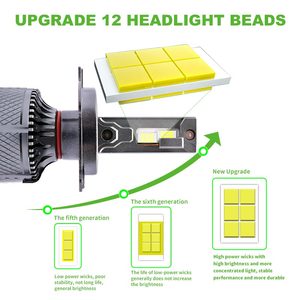 Ampoule de phare LED pour <span class=keywords><strong>voiture</strong></span> P1B, très rentable, 130W, 9000Lm, 6500K, 12-24V, avec double tube en cuivre, pour les marchés de gros mondiaux - Product Image 2