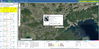 Software de seguimiento de servidor GPS con etiqueta blanca, plataforma compatible con ackers St Tackers rackers vtrack