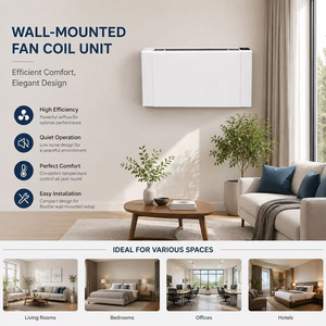 Unité de ventilation murale pour système CVC, idéale pour le refroidissement et le chauffage des hôtels et appartements. Nous sommes un fabricant avec plus de 20 ans d'expérience. - Product Image 6