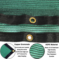 Toile d'ombrage verte avec œillets, bâche d'ombrage robuste de qualité supérieure, bâche en maille anti-UV pour jardin, tomates.