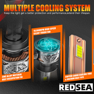 Redsea r20b siêu sáng 200W 50000lm hai ống đồng xe <span class=keywords><strong>Led</strong></span> Đèn Pha IP68 H7 <span class=keywords><strong>LED</strong></span> xe H4 H11 High Power <span class=keywords><strong>LED</strong></span> Đèn pha - Product Image 4