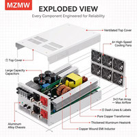 Alimentation à découpage réglable MZMW 10000W CC CV 180-264V AC vers DC 24V-220V, chargeur de batterie au lithium industriel SMPS CE OEM
