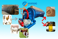 Ligne de production de farine de viande et d'os dédiée aux usines de transformation de la viande / Machine de stérilisation et de séchage / Machine de transformation des animaux