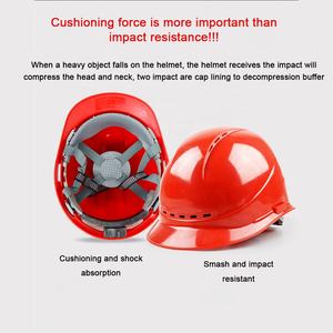 معدات حماية شخصية مخصصة بسعر الجملة-قبعات صلبة عاكسة للبناء - Product Image 2