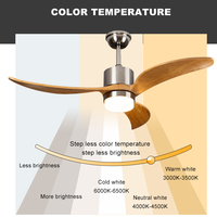 Ventilateurs de plafond LED durables avec télécommande pour la décoration intérieure de restaurants, bars, maisons, hôtels et chambres à coucher (vente en gros)