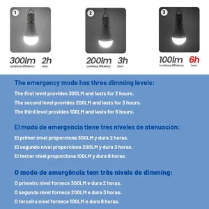 Hotsale AC85-265V Automatic Charging E27 Intelligent LED Lamp 5w 7w 9w 12w Plastic Rechargeable Emergency <strong>Light</strong> for Camping - Product Image 3