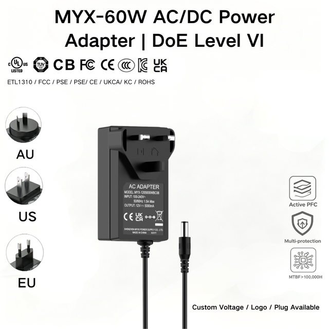 MYIXI USB-C 65W UK Plug-In Wallmount Power Adapter with PC/ABS Material 20V/3.25A 19V/3.42A 24V/3.25A 15V/4.0A Output