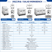 Table de préparation réfrigérée en acier inoxydable 304 certifiée CE ETL, 1, 2 ou 3 portes, refroidissement par ventilateur, plan de travail pour cuisine de restaurant