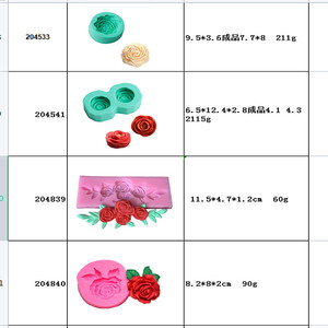 Rose Fondant Mold Set Flexible Reusable Cake Decorating Tools For DIY Chocolate Jelly Soap Plaster - Product Image 4