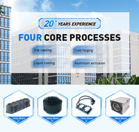 Dongguan Ruiquan, Fabricante y Proveedor Mayorista de Cajas de Aluminio Extruido Personalizadas para Instrumentos Electrónicos