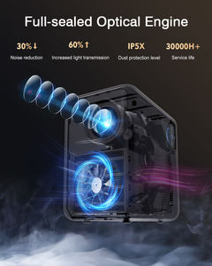 Projecteur Mini LCD Home Cinéma CRE CR35 Android 9 Haut-parleurs Stéréo HIFI Prise en Charge 1080p/4K 400 Lumens Portable pour Usage Professionnel - Product Image 4