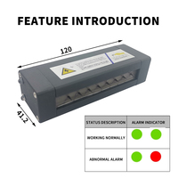 Solution de contrôle statique ESD Expert : Barre électrostatique d'élimination des charges statiques, transformateur 7KV, alliage de tungstène antistatique