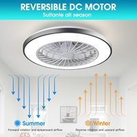 Ventilateur de plafond moderne 3 couleurs 20 pouces LED 6 vitesses avec lumière, télécommande intelligente à intensité variable, profil bas, fil de cuivre enroulé