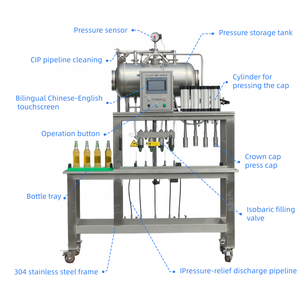 Machine de remplissage et de capsulage semi-automatique isobare JSIFC4-4 2-en-1 pour bière, 4 têtes, remplisseur à contre-pression pour bouteilles en plastique, 220V PLC - Product Image 2