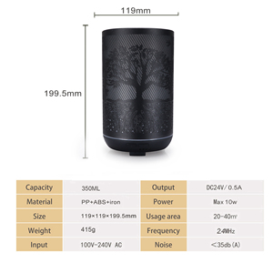 Le diffuseur d'arômes et l'humidificateur de style ferronnerie peuvent être utilisés en plusieurs <span class=keywords><strong>occasions</strong></span>. La fonction de veilleuse LED à 7 couleurs - Product Image 2