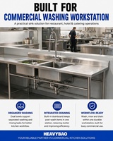 Supplier Perlengkapan Dapur Restoran Heavybao, Pabrik Wastafel, Wastafel Dapur Komersial, Meja Kerja Stainless Steel, Peralatan Katering
