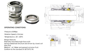 Nhà Máy Tùy Chỉnh Cung Cấp 103U 16 Mét Các Loại Roten Liancheng Cơ Khí <span class=keywords><strong>Seal</strong></span> Bơm - Product Image 3