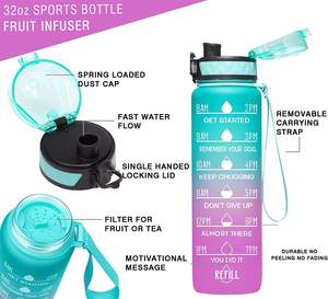 Borraccia sportiva motivazionale Elvira da 950 ml con indicatore di tempo e filtro rimovibile, flusso rapido, tappo a scatto, a prova di perdite, resistente - Product Image 3