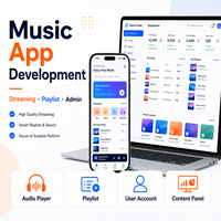 Desarrollo de Software de Internet Personalizado para Mac - Soluciones de Software Musical |   Servicios de Programación y Desarrollo