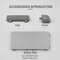 Planche de protection d'herbe résistante aux UV, panneaux de protection de gazon emboîtables pour festivals, tapis de sol pour tentes et événements