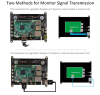 Moniteur tactile de 5 pouces avec écran tactile capacitif 800*480 Interface USB HD-MI pour Raspberry Pi Xbox PS4 PC Mac Window