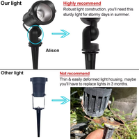 Projecteur LED A32W en aluminium coloré pour extérieur, transformateur IP65, éclairage de projection pour avant-toit, 12V, pour arbres et drapeaux, RGB Ra95, garantie 3 ans