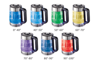 Bouilloire électrique sans fil 2,0 L en verre borosilicate avec contrôle numérique de la température, ébullition rapide, arrêt automatique, pour usage hôtelier