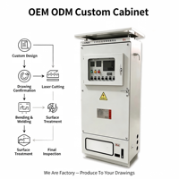 Armoire de commande VFD antidéflagrante 380V en acier au carbone IP54 pour la distribution d'énergie dans les usines chimiques