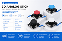 Joystick 3D à effet Hall pour manette Switch Joy-Con OLED, capteur analogique, pièces de rechange pour réparation – Approvisionnement direct usine