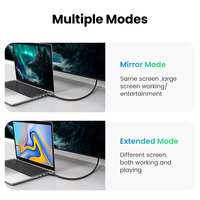 Câble HDMI UGREEN 4K/60Hz haute vitesse, en PVC et nylon tressé, compatible HDMI 2.0, PS4, Xbox, Aux, Ethernet.