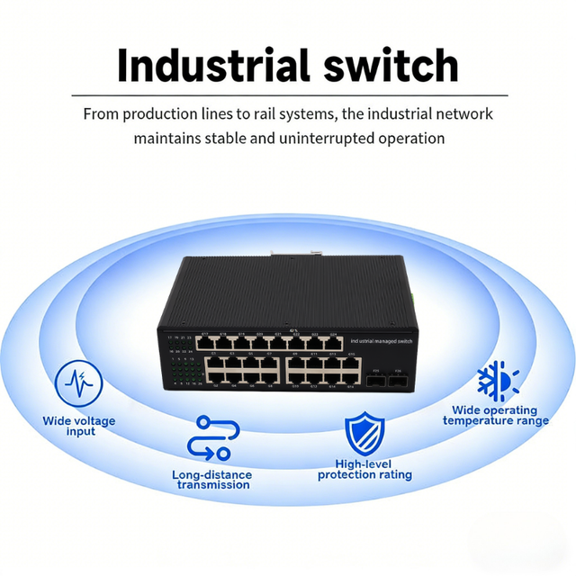 Industrial 1000Mbps  24 Port With 2 Gigabit SFP Unmanaged 35mm DIN Rail POE Switch  for Production Line & PLC System Aggregation