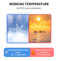 Moniteur 19 pouces écran tactile TFT LCD IP65 étanche écran tactile moniteur industriel affiche CNC machines moniteur