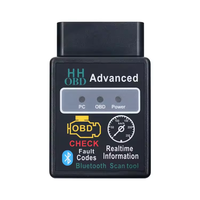 YMIOT-Escáner de coche, detector OBD OBD2 Elm327 Obdii, lector de código de coche HHOBD, Analizador de motor avanzado, diagnóstico de fallas de coche
