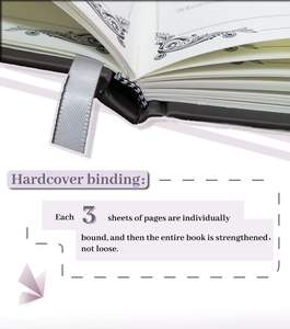 <span class=keywords><strong>Livre</strong></span> d'or en PU personnalisé, <span class=keywords><strong>livre</strong></span> d'or du Service commémoratif pour funérailles, <span class=keywords><strong>livre</strong></span> d'or pour funérailles - Product Image 4