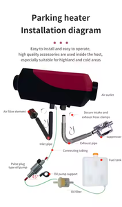 Jo Дизельный Нагреватель Гибридный Дизельный Нагреватель воздуха Calentador Aquecedor - Product Image 4