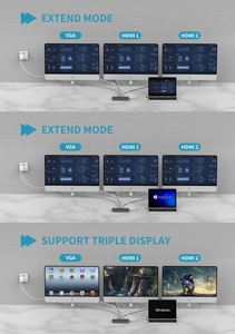 Tùy chỉnh bán buôn đa chứ<span class=keywords><strong>c</strong></span> năng PD sạ<span class=keywords><strong>c</strong></span> Docking Station cho máy tính xách tay màn hình kép - Product Image 6