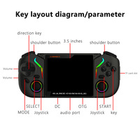 Console de Jeu Portable 2026 Epro X95 PRO, Écran 3,5 Pouces, Android 9.0, Lecteur de Jeux Rétro Classiques pour Enfants, Cadeaux et Jouets