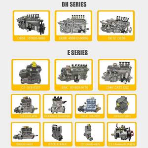 Pompa di Iniezione per Parti di Escavatore John Deere 4045TF270 Motore <span class=keywords><strong>Goldoni</strong></span> DB4429-6053 - Product Image 4