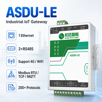 Convertidor de Protocolo IoT, Transmisión Inalámbrica de Datos, Modbus RTU TCP BACNET, Gateway IoT Python, Medidor de Energía ASDU-LE