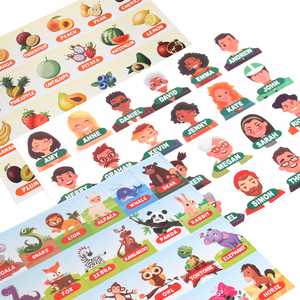Chi è? Gioco da tavolo intellettuale che gioca giocattolo educativo per bambini indovina chi gioco persone frutta e animale - Product Image 4